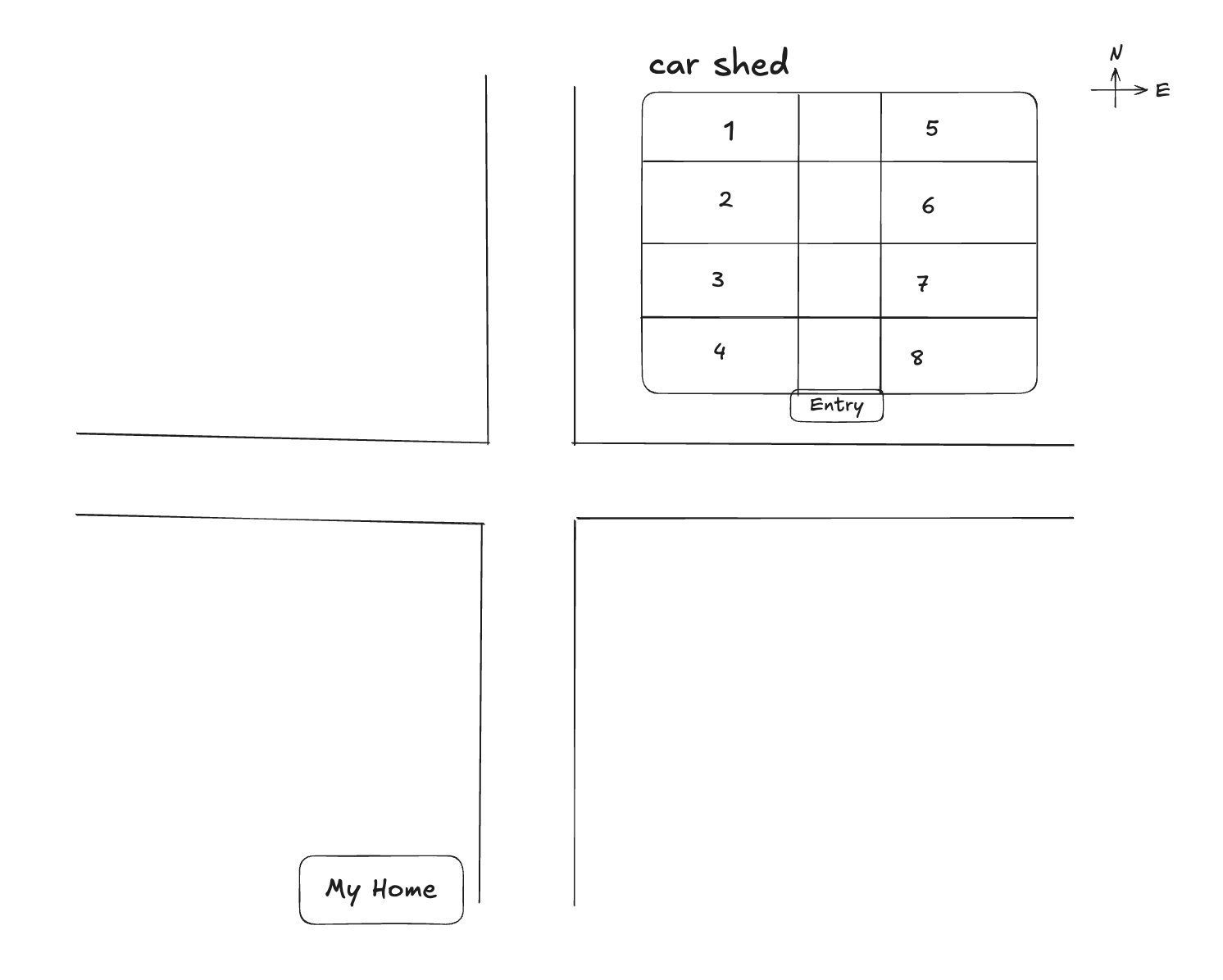Car shed layout